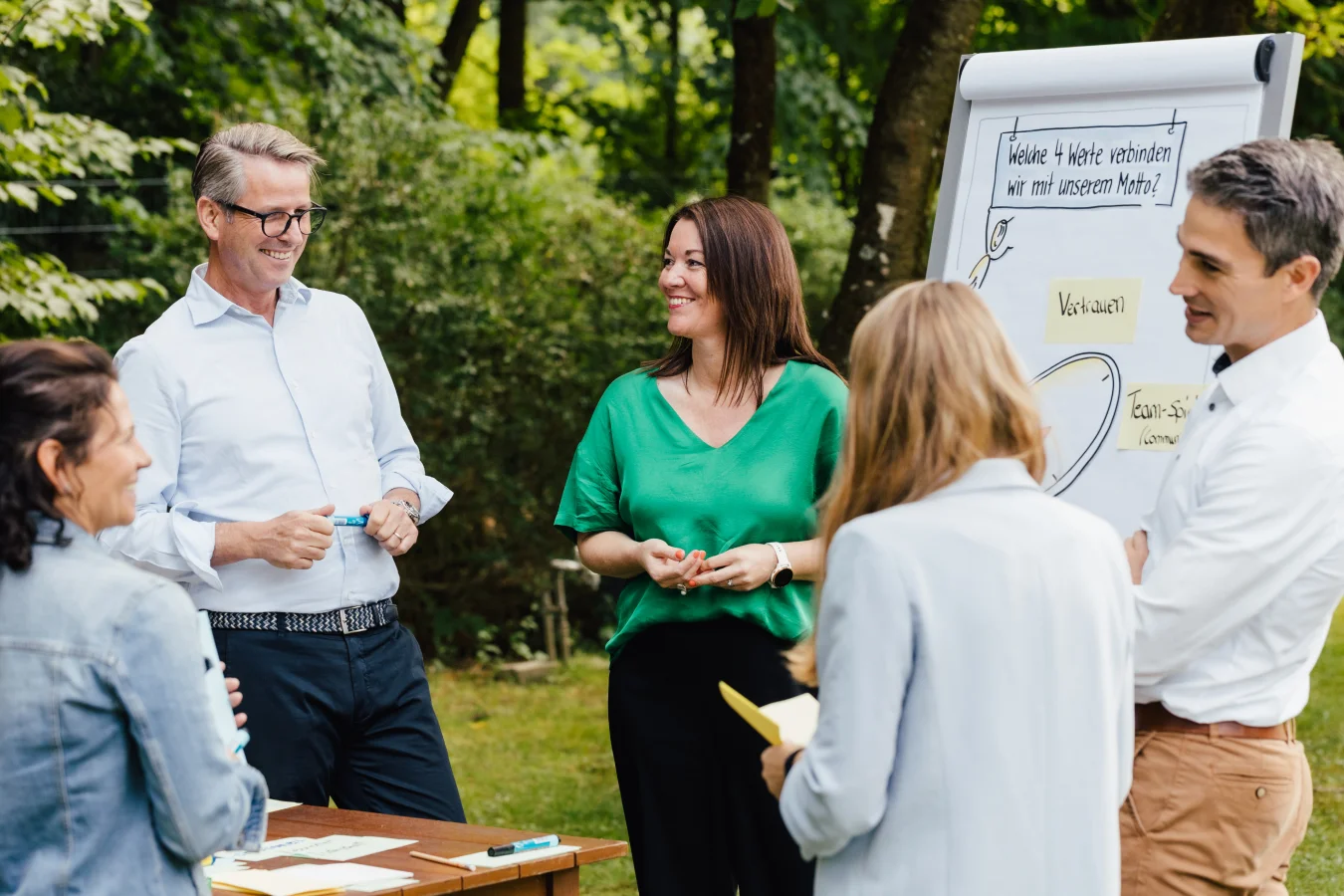 Coach vor einer Tafel im Workshop-Kontext
